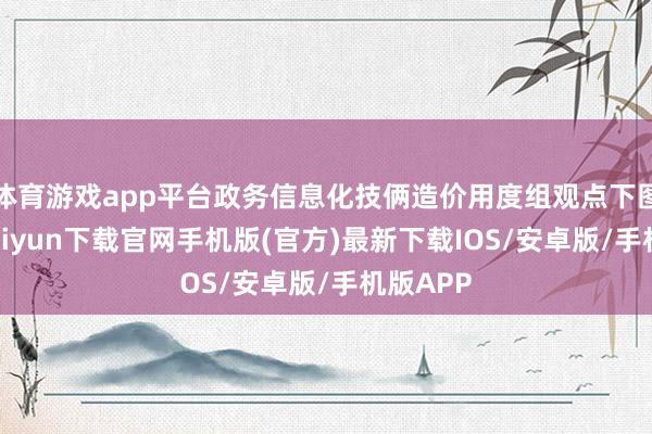 体育游戏app平台政务信息化技俩造价用度组观点下图-开云kaiyun下载官网手机版(官方)最新下载IOS/安卓版/手机版APP